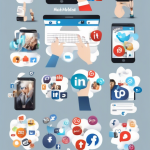 Social Media Marketing In Digital Marketing