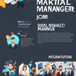 Digital Marketing Manager Job Description